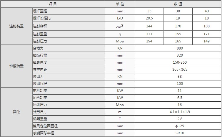 湖南海凡升機電設備科技有限公司,長沙海達注塑機銷售,模具配件,潤滑油銷售 湖南海凡升機電設備科技有限公司,長沙海達注塑機銷售,模具配件,潤滑油銷售