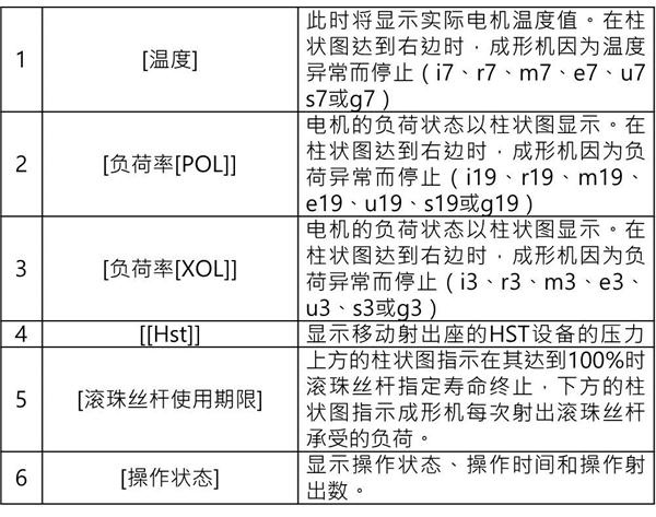長沙注塑機,海凡升,湖南潤滑油銷售,湖南注塑機,湖南海凡升機電設備科技有限公司 長沙注塑機,海凡升,湖南潤滑油銷售,湖南注塑機,湖南海凡升機電設備科技有限公司
